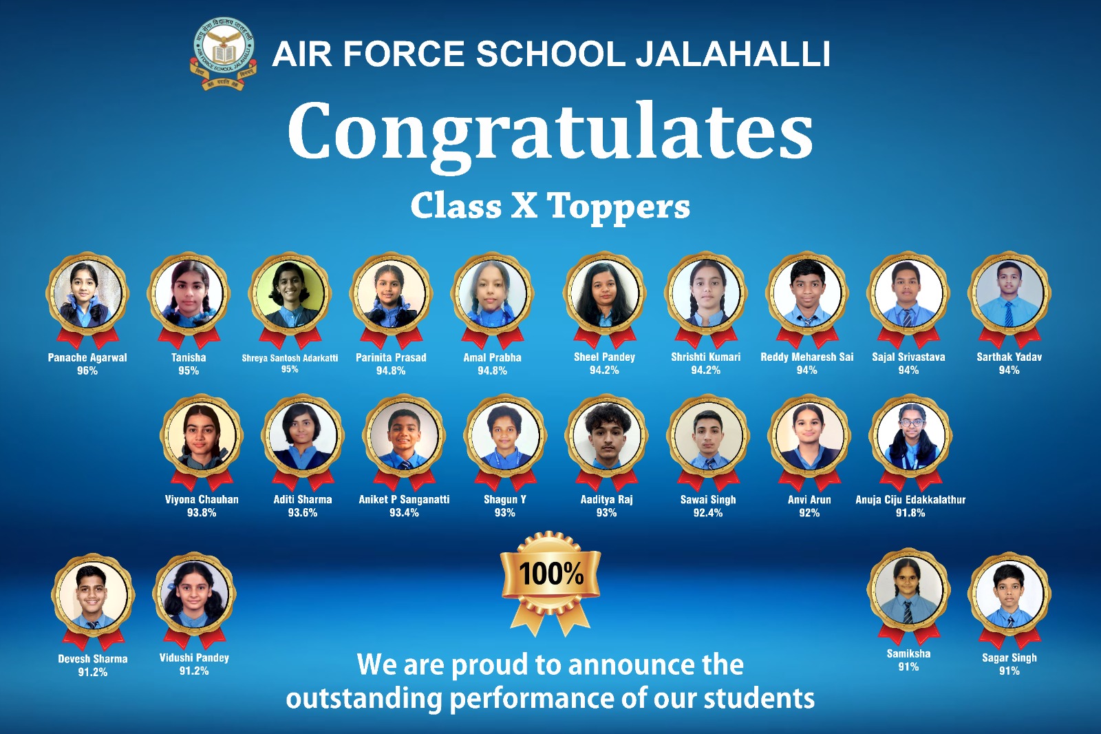 Qualification Requirements